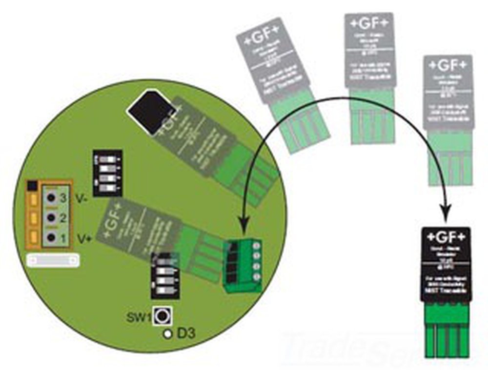 GF 3-2850.101-5 SIGNET PLUG-IN NIST TRACEABLE TOOL 10.0MS
