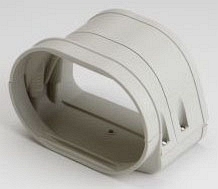 Fortress and Slimduct line set Covers Riley Sales Riley Sales INC