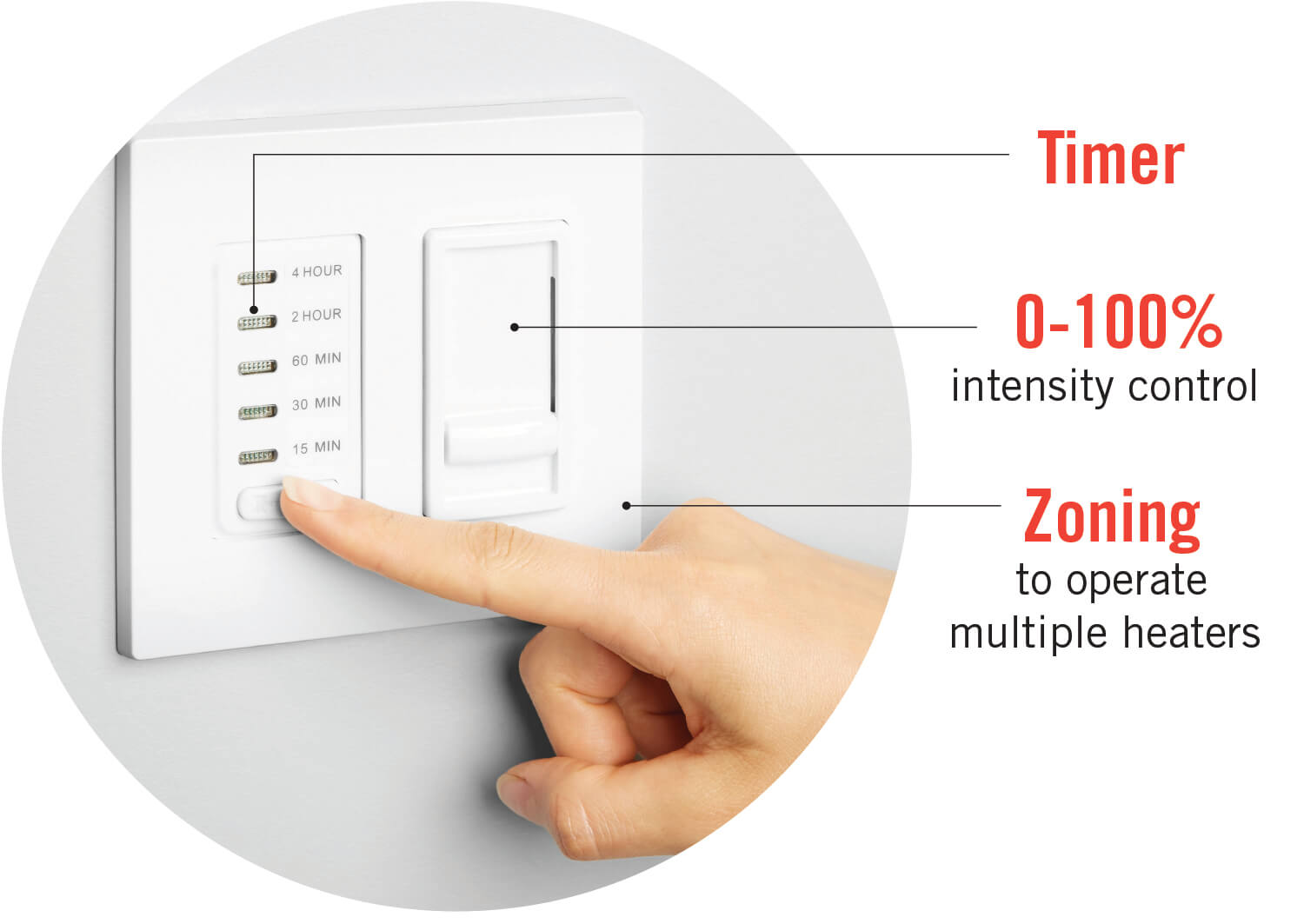 Smart Home Integration Infratech Heaters